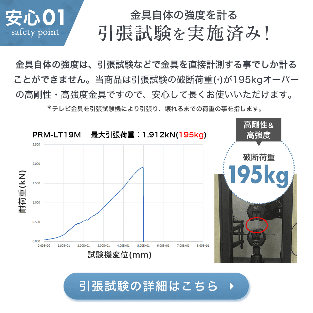 prm-lt19m引張試験