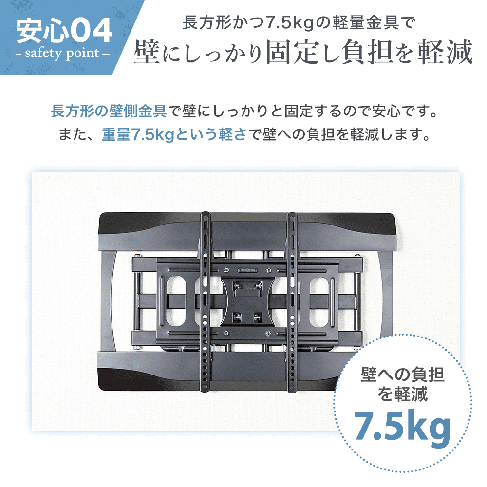 prm-lt19m壁にしっかり固定