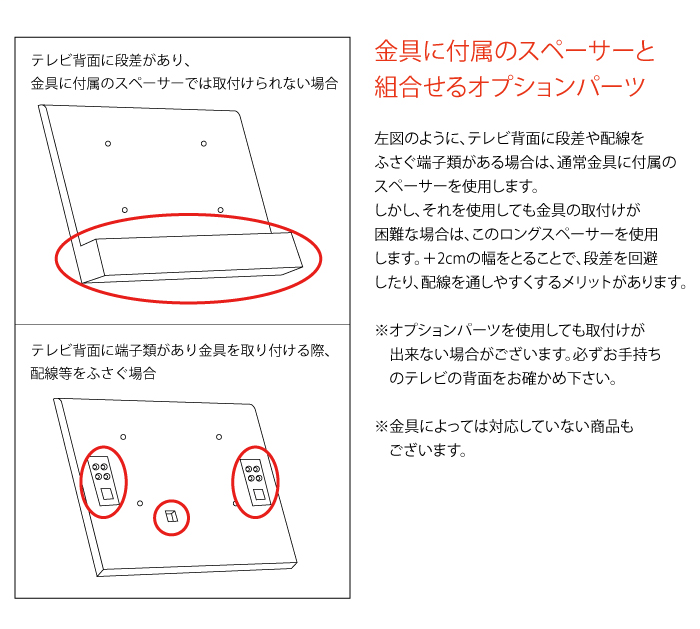 金具に付属のスペーサーと組み合わせるオプションパーツ