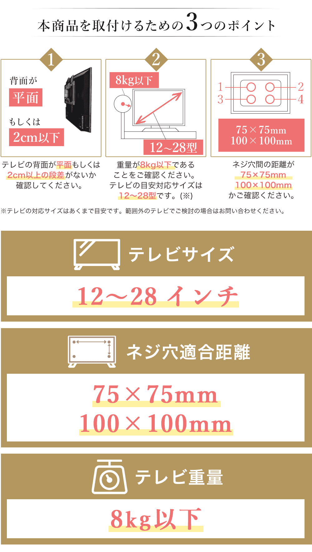 本商品本商品を取付けるための３つのポイント