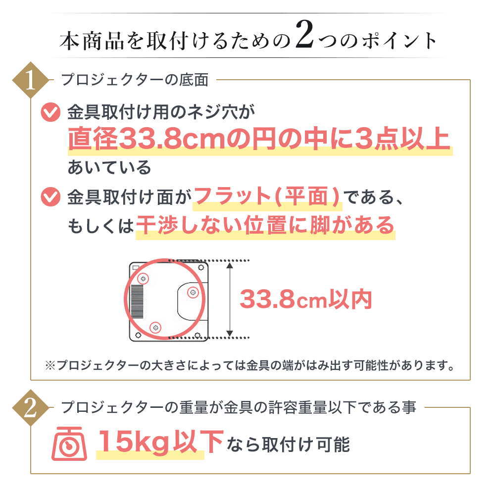 取付け２ポイント