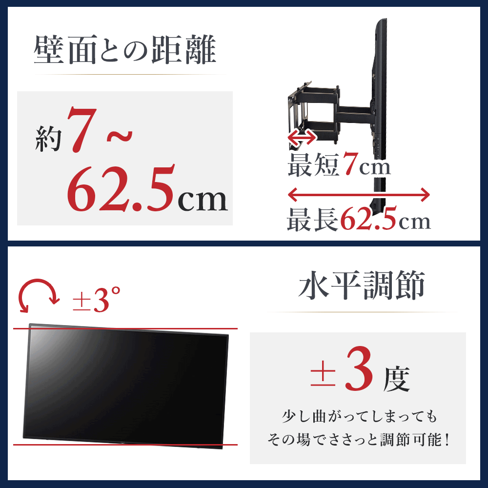 距離・角度