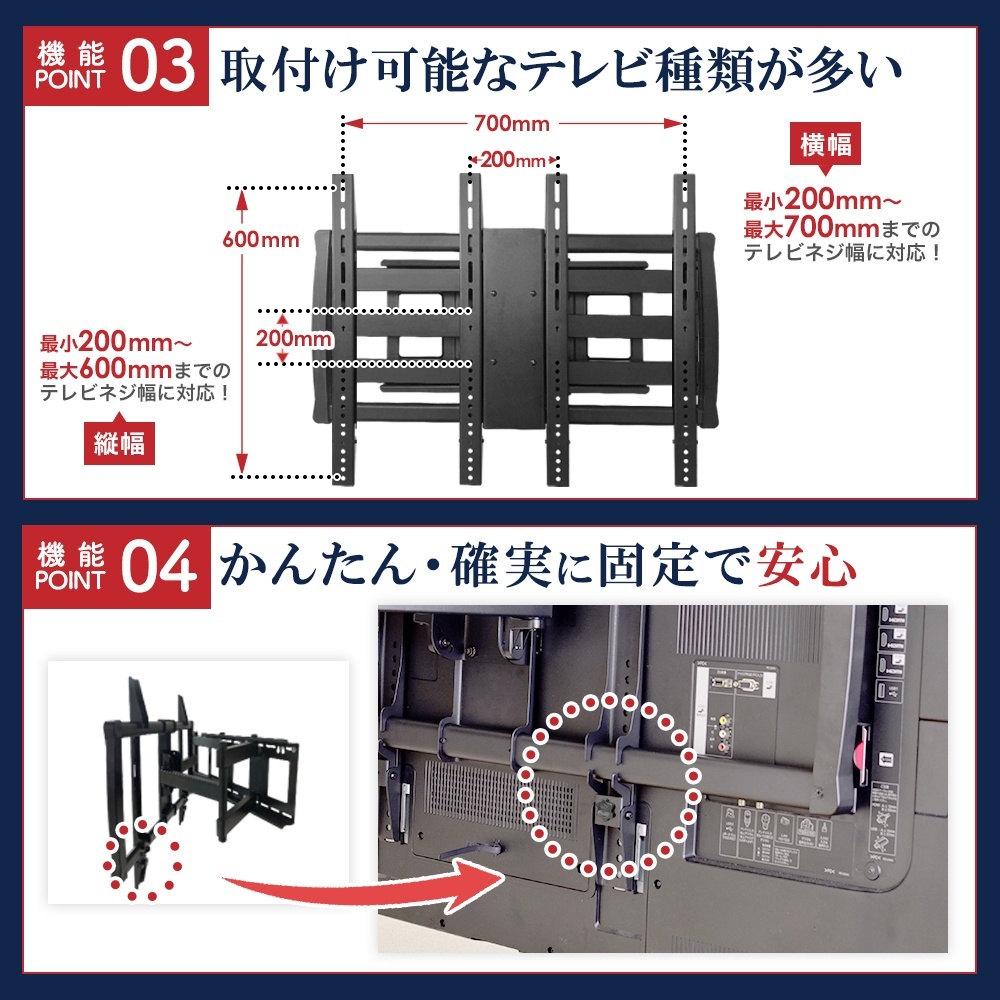 機能ポイント3_4