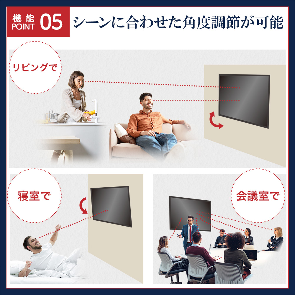 機能ポイント5