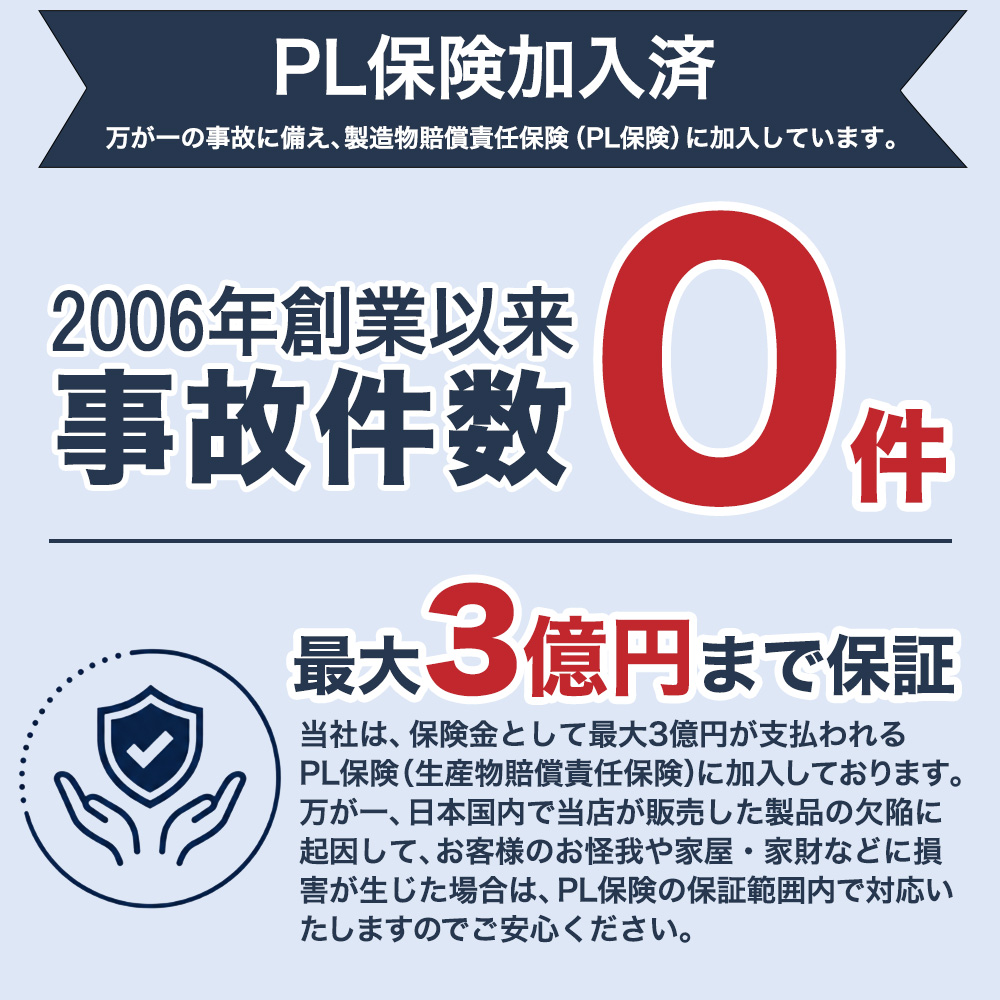 PL保険