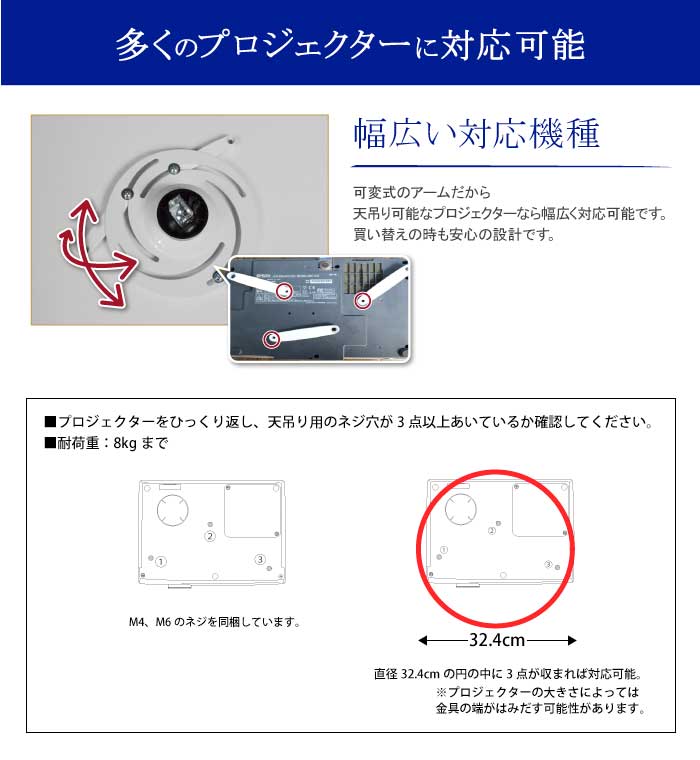 多くのプロジェクターに対応可能