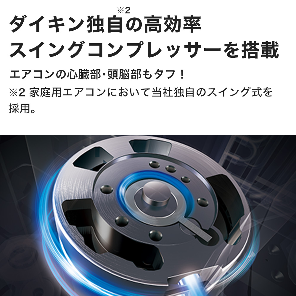 スイングコンプレッサー