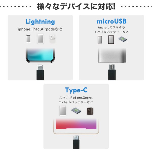 画像6: 【壁掛けアクセサリセット】 クリーナー HDMI 充電 ケーブル TVKIT2000 (6)